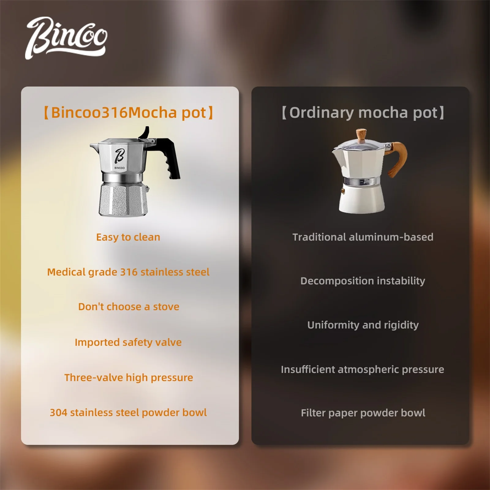 Bincoo Professional Mini 3 Val - Coffee And Tea Filter ulasan dan harga