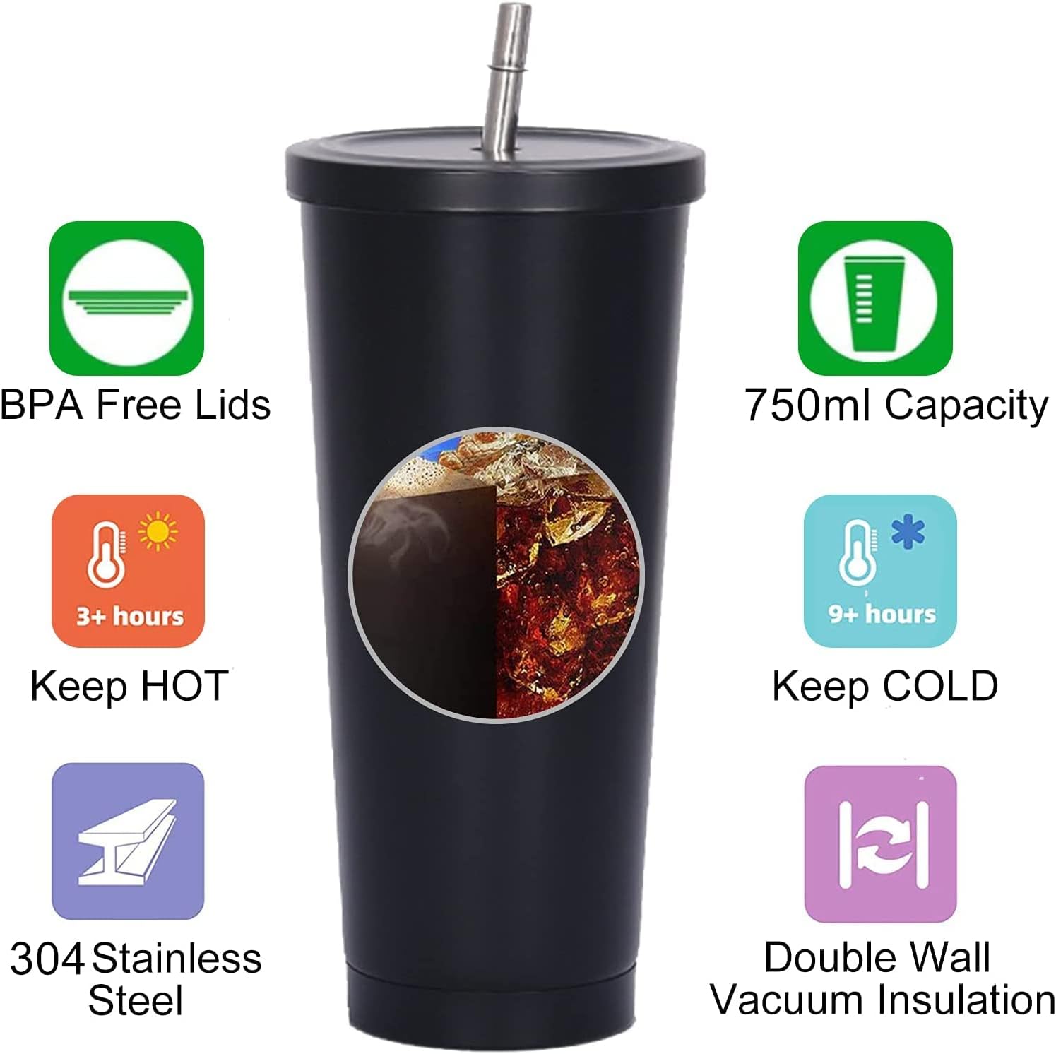 750ml Double-Wall Insulated Tu - Coffee Tea Tumbler ulasan dan harga