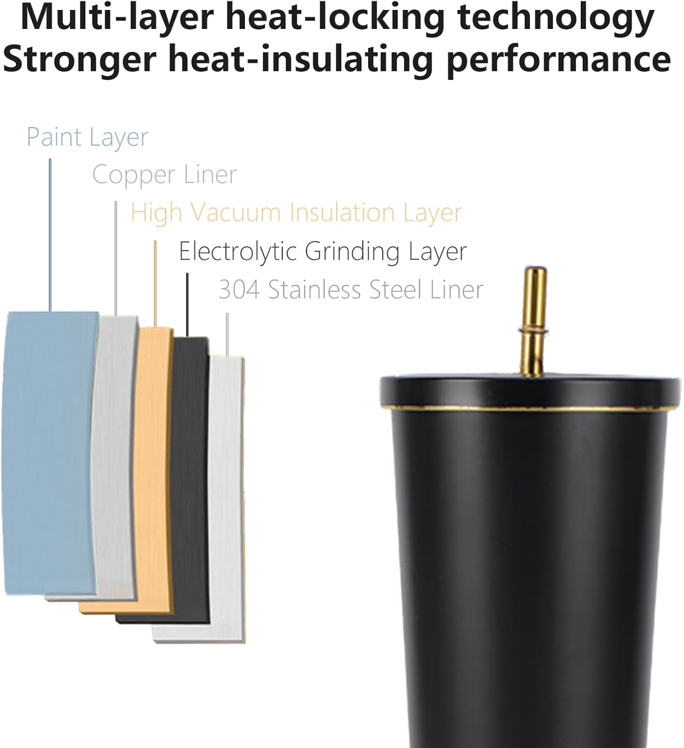 750ml Double-Wall Insulated Tu - Coffee Tea Tumbler ulasan dan harga