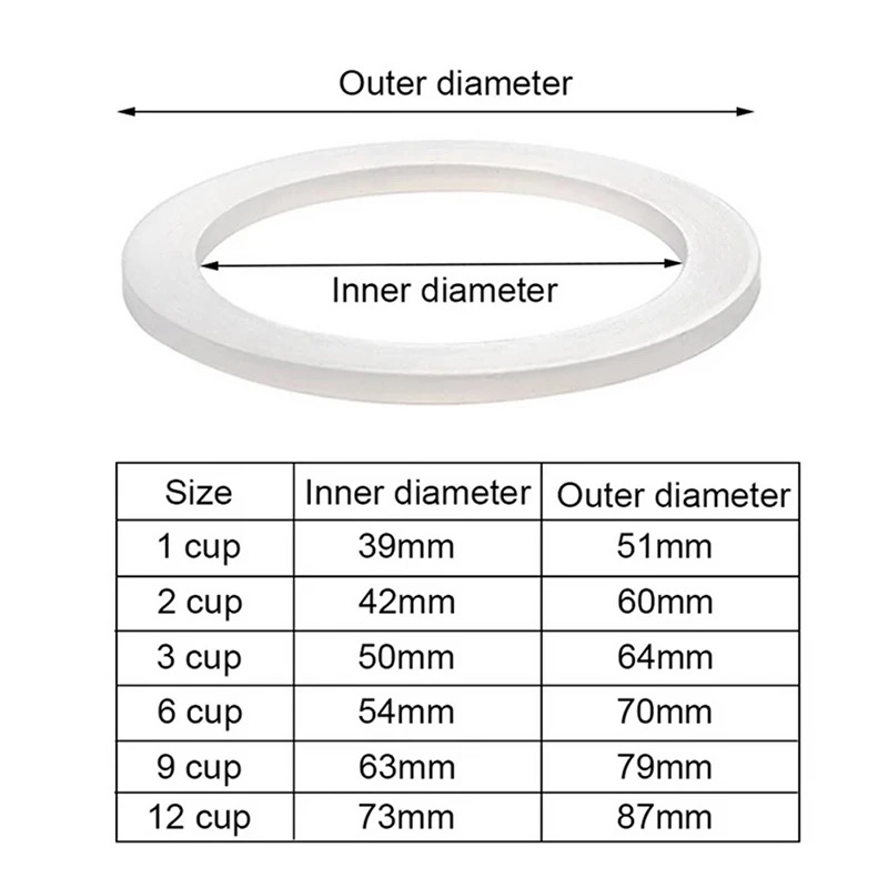 1PC Coffee Rubber Ring Bialett - Coffee Tea Chocolate ulasan dan harga
