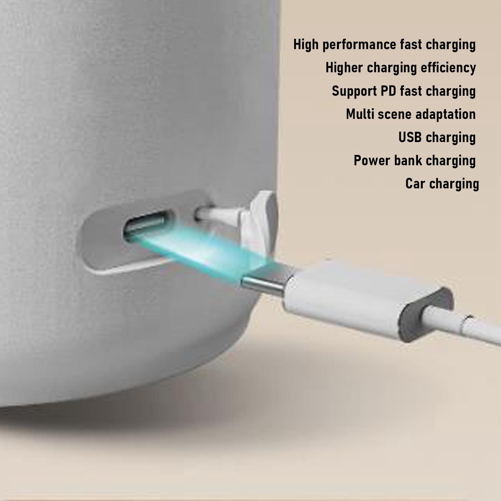USB PD Fast Charge Portable El - Coffee Tea Water Heater ulasan dan harga
